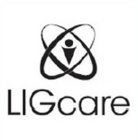 LIGCARE