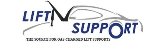 LIFT N SUPPORT THE SOURCE FOR GAS-CHARGED LIFT SUPPORTS