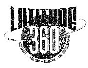 LATITUDE X 360 360 GRILLE · AXIS BAR · BOWLING · LIVE ENTERTAINMENT