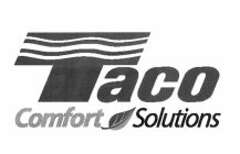 TACO COMFORT SOLUTIONS