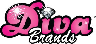 DIVA BRANDS