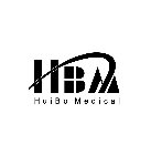 HBM HUIBO MEDICAL