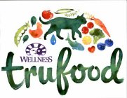 WELLNESS TRUFOOD