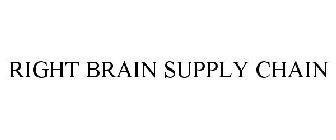 RIGHT BRAIN SUPPLY CHAIN