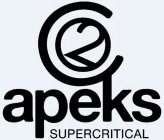 CO2 APEKS SUPERCRITICAL