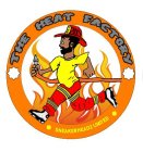 THE HEAT FACTORY · SNEAKERHEADZ UNITED ·