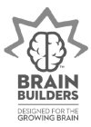 BRAIN BUILDERS DESIGNED FOR THE GROWING BRAIN