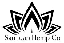 SAN JUAN HEMP CO