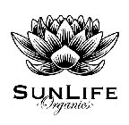 SUNLIFE ORGANICS