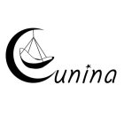 CUNINA