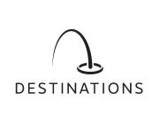 DESTINATIONS