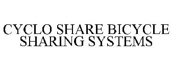 CYCLO SHARE BICYCLE SHARING SYSTEMS