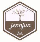 JENNJUN