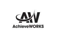 AW ACHIEVEWORKS