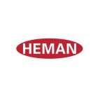 HEMAN
