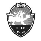 HILLEL