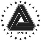 LMC