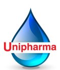 UNIPHARMA