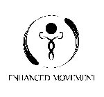 ENHANCED MOVEMENT