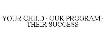 YOUR CHILD · OUR PROGRAM · THEIR SUCCESS