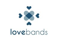 LOVEBANDS