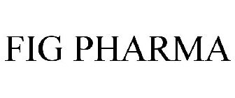 FIG PHARMA