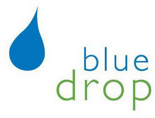 BLUE DROP