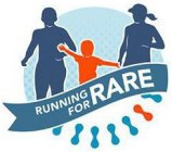 RUNNING FOR RARE