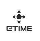 CTIME