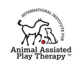 INTERNATIONAL INSTITUTE FOR ANIMAL ASSISTED PLAY THERAPY