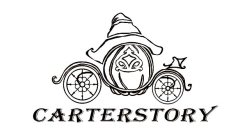 CARTERSTORY