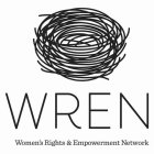 WREN WOMEN'S RIGHTS & EMPOWERMENT NETWORK