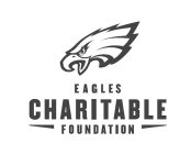 EAGLES CHARITABLE FOUNDATION