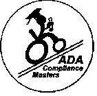 ADA COMPLIANCE MASTERS