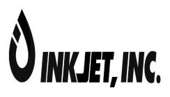 INKJET, INC.