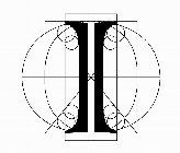I