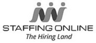 STAFFING ONLINE THE HIRING LAND