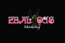 ZEALOUS MARKETING
