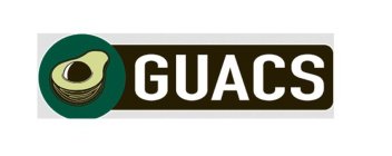 GUACS