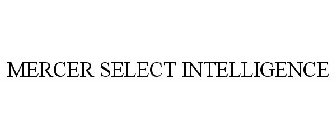 MERCER SELECT INTELLIGENCE