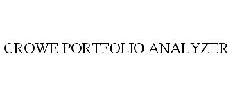 CROWE PORTFOLIO ANALYZER