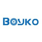 BOYKO