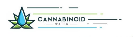 CANNABINOID WATER