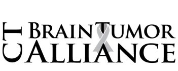 CT BRAIN TUMOR ALLIANCE