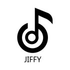 JIFFY