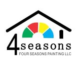 4 SEASONS FOUR SEASONS PAINTING LLC