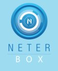 N NETER BOX