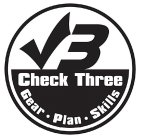 CHECK THREE GEAR PLAN SKILLS