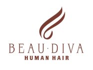 BEAU DIVA HUMAN HAIR
