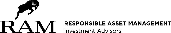 RAM RESPONSIBLE ASSET MANAGEMENT INVESTMENT ADVISORS